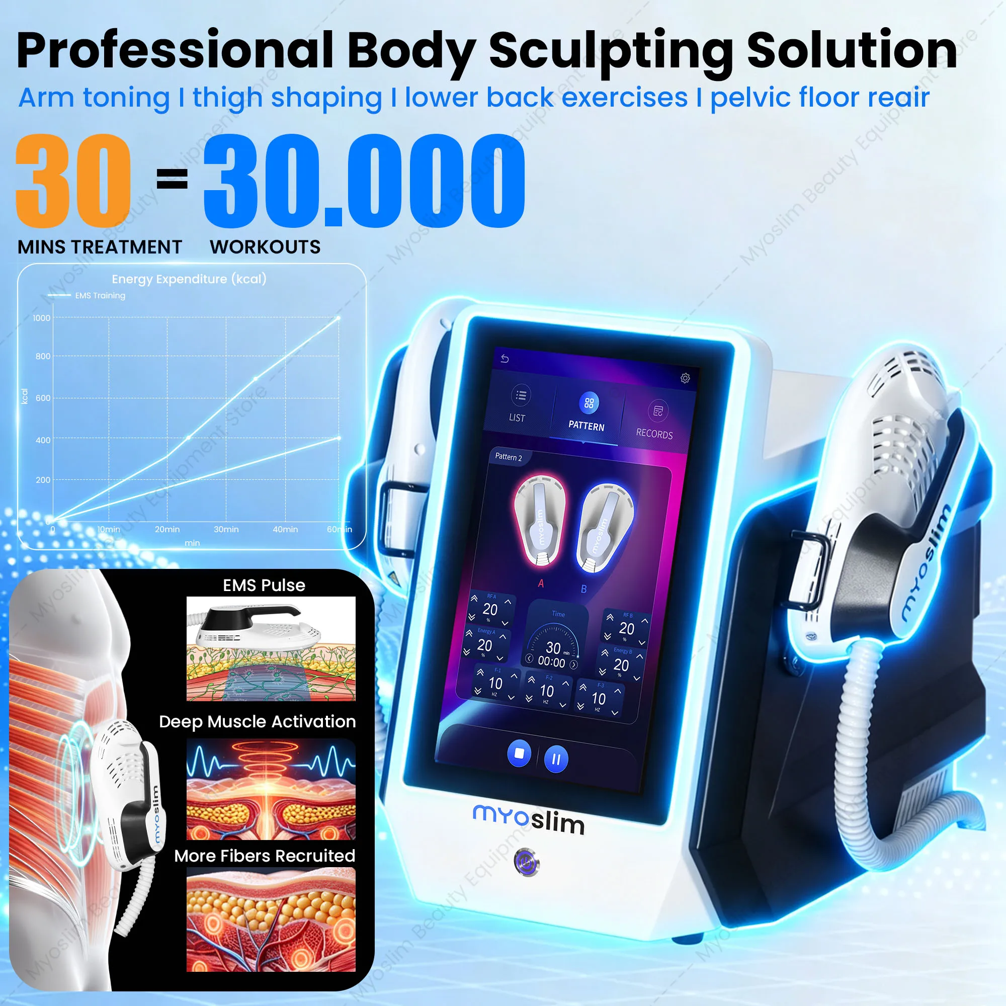 MYOslim 6500W 15Tesla Fat Removal Contouring Muscle Electric Stimulation Ems Body Sculpt Slimming Muslim Sets Machine
