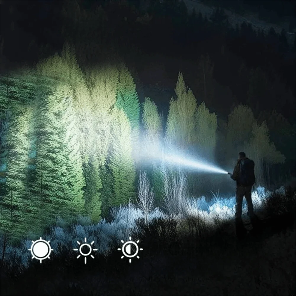 

Водонепроницаемый алюминиевый корпус, светодиодный фонарик Type-c с зарядкой и зажимом, уличный фонарь для кемпинга, сильный свет, фонарик для ночного туризма