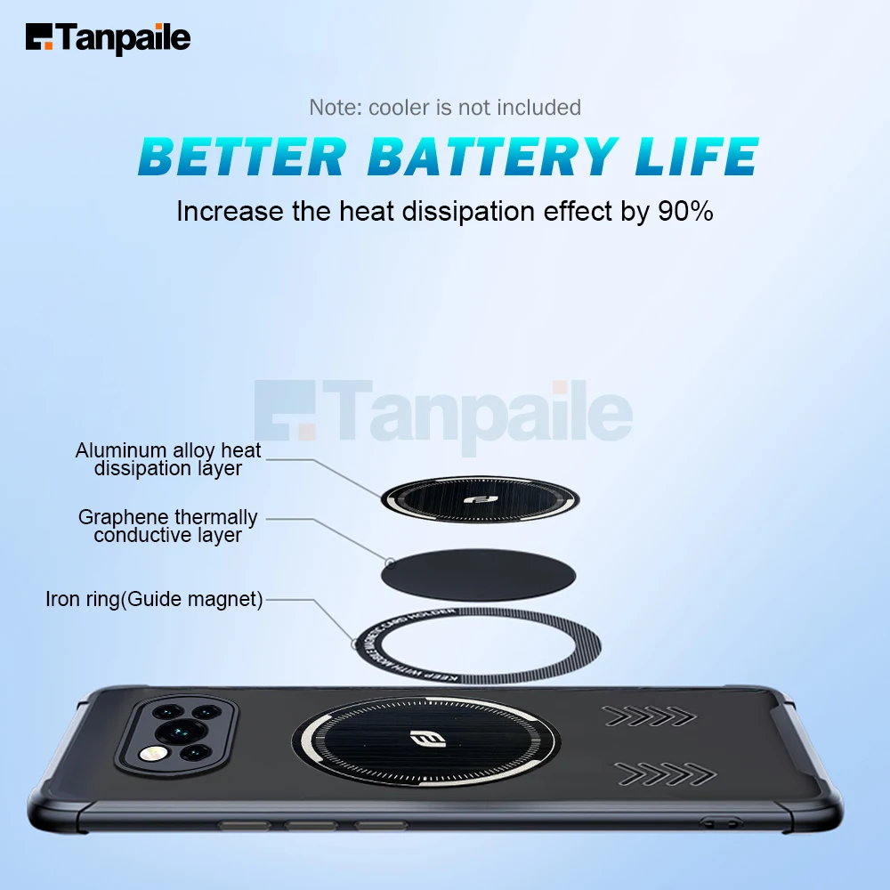 Tanpaile Cooling Magnetic Phone Case For Xiaomi Poco X3 NFC Pro GT X4 F4 F3 F5 Bumper Graphene Heat Dissipation Back Cover