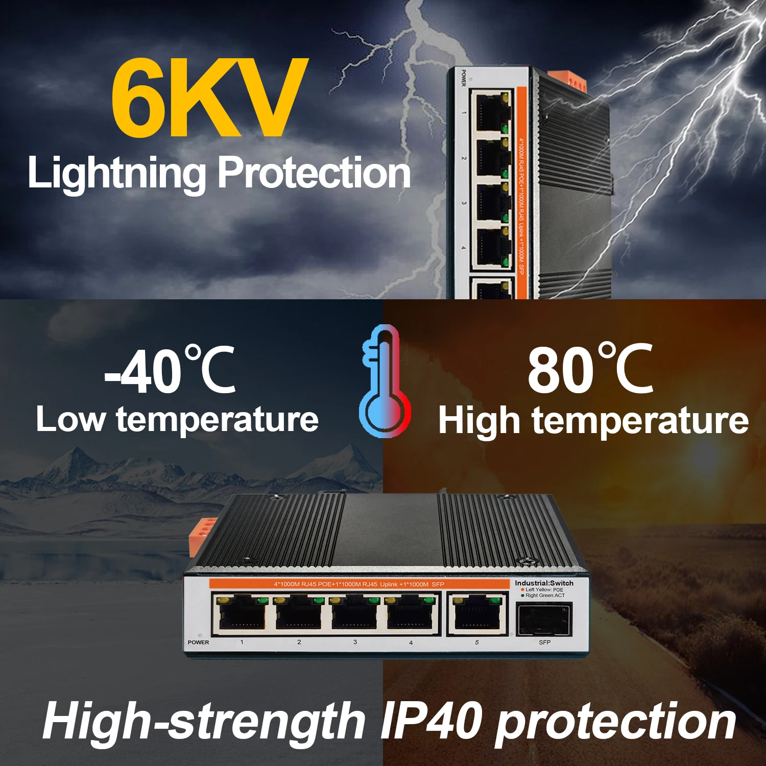 Gigabit Industrial PoE Ethernet Switch 5 Port 1000Mbps Unmanaged Outdoor Network Switches IP40 -40 to 80°C DIN Rail Metal