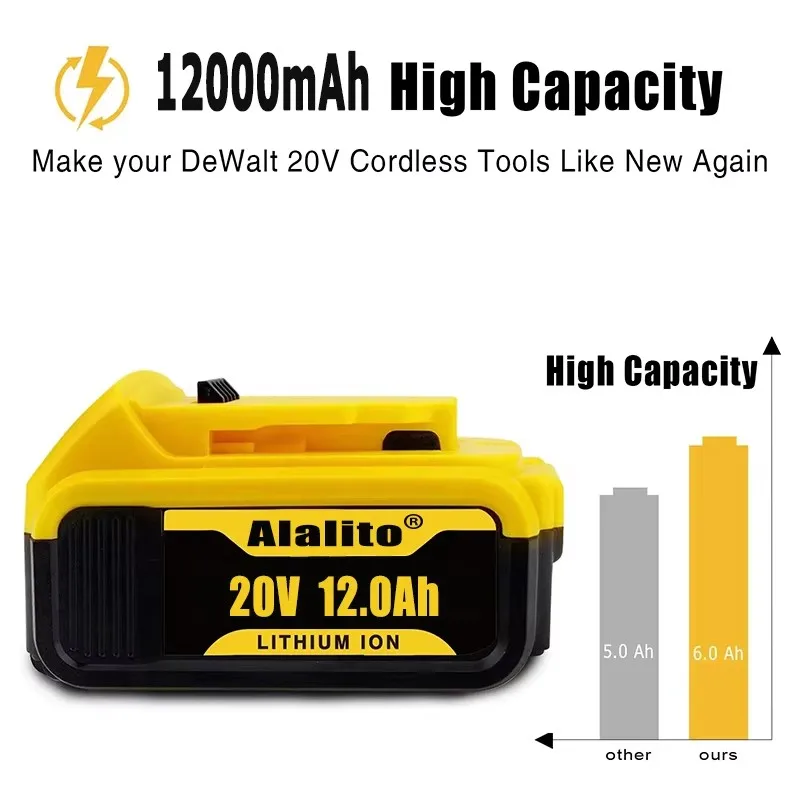 For Dewalt DCB200 20V 12000mAh Replacement Battery Compatible with For Dewalt 20V 18 v and 20 Vot Tools For Dewalt 65 similar it