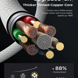 USB C cable for type C for Apple, Quick Iphone 15, 16 Pro Max charger, fast loading for Samsung S24, Xiaomi, Original PD, 60W, 6A 6 Main Sales Original iPhone Cable - №4