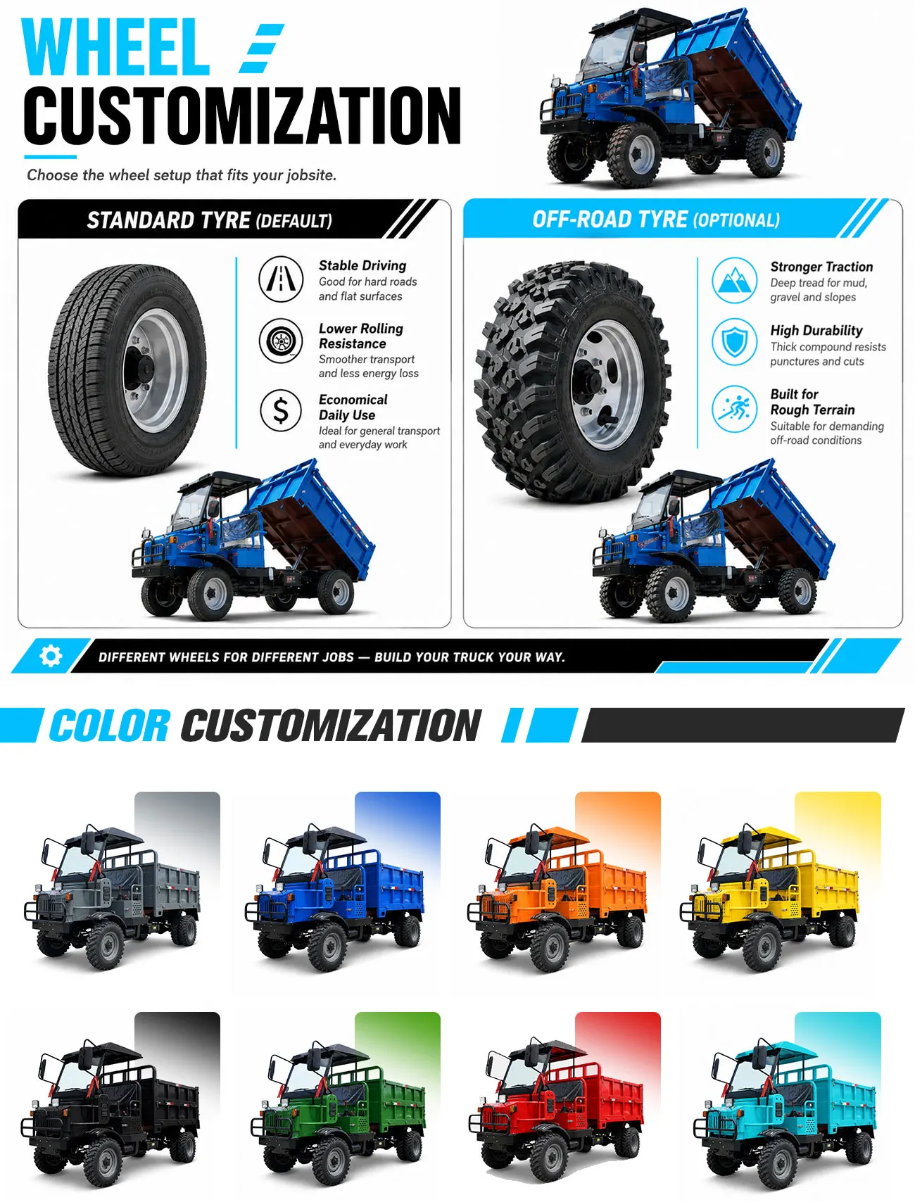Heavy Duty 4x4 Cargo UTV Diesel Engine Hydraulic Tipping Bed For Farm Construction Material Transport