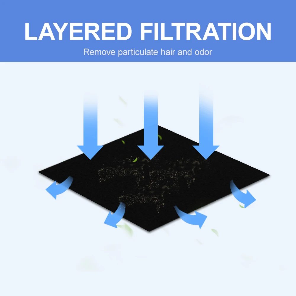 Pre Filter Cotton 295*240*5mm Active-carbon Air Purifier Filter Cotton Dust Filter For AC4103  AC4025 AC4026 منقي هواء منزل