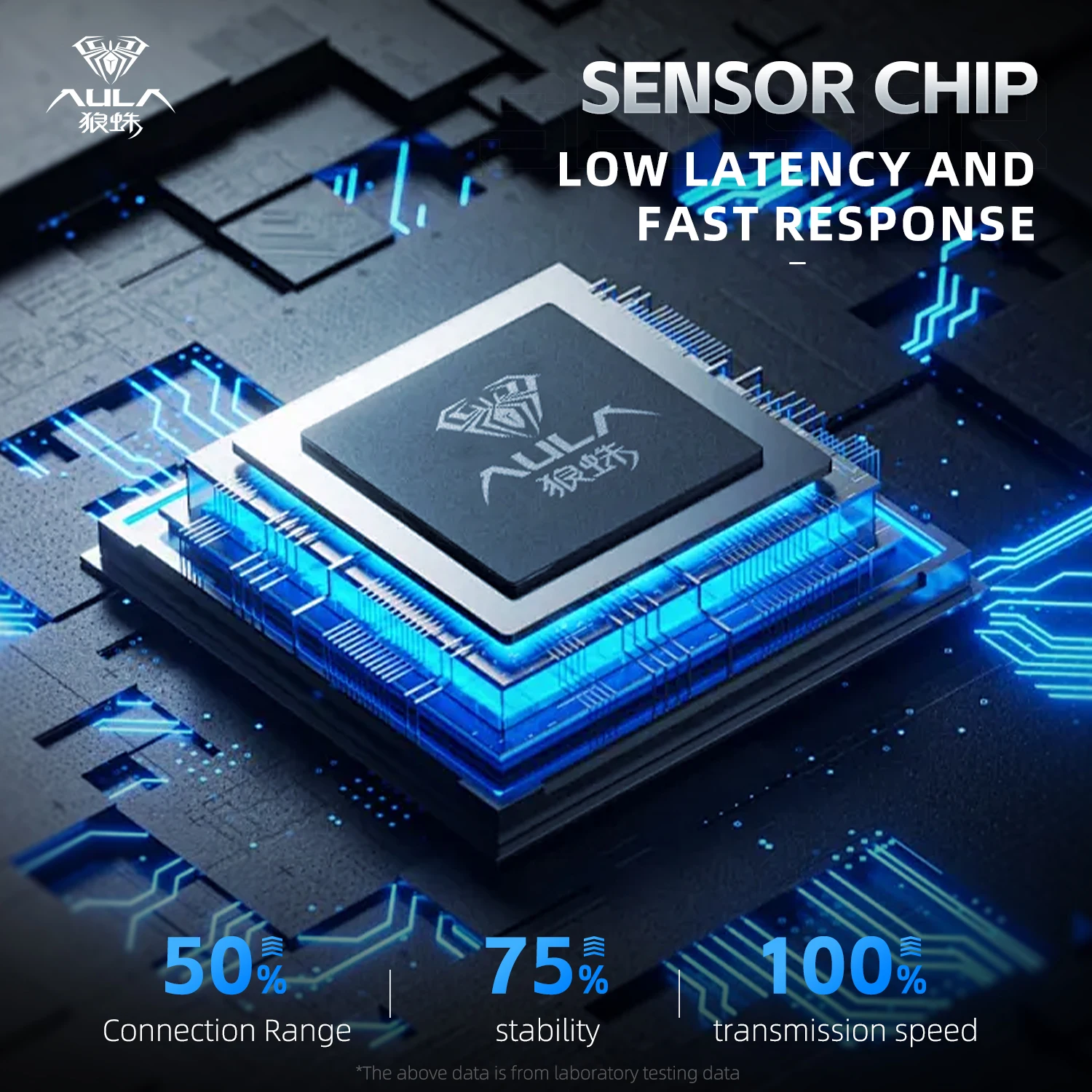 Mouse da gioco AULA SC580 Mouse Bluetooth ergonomico ricaricabile trimodale Mouse Bluetooth wireless da 10000 DPI per giochi da ufficio Orig