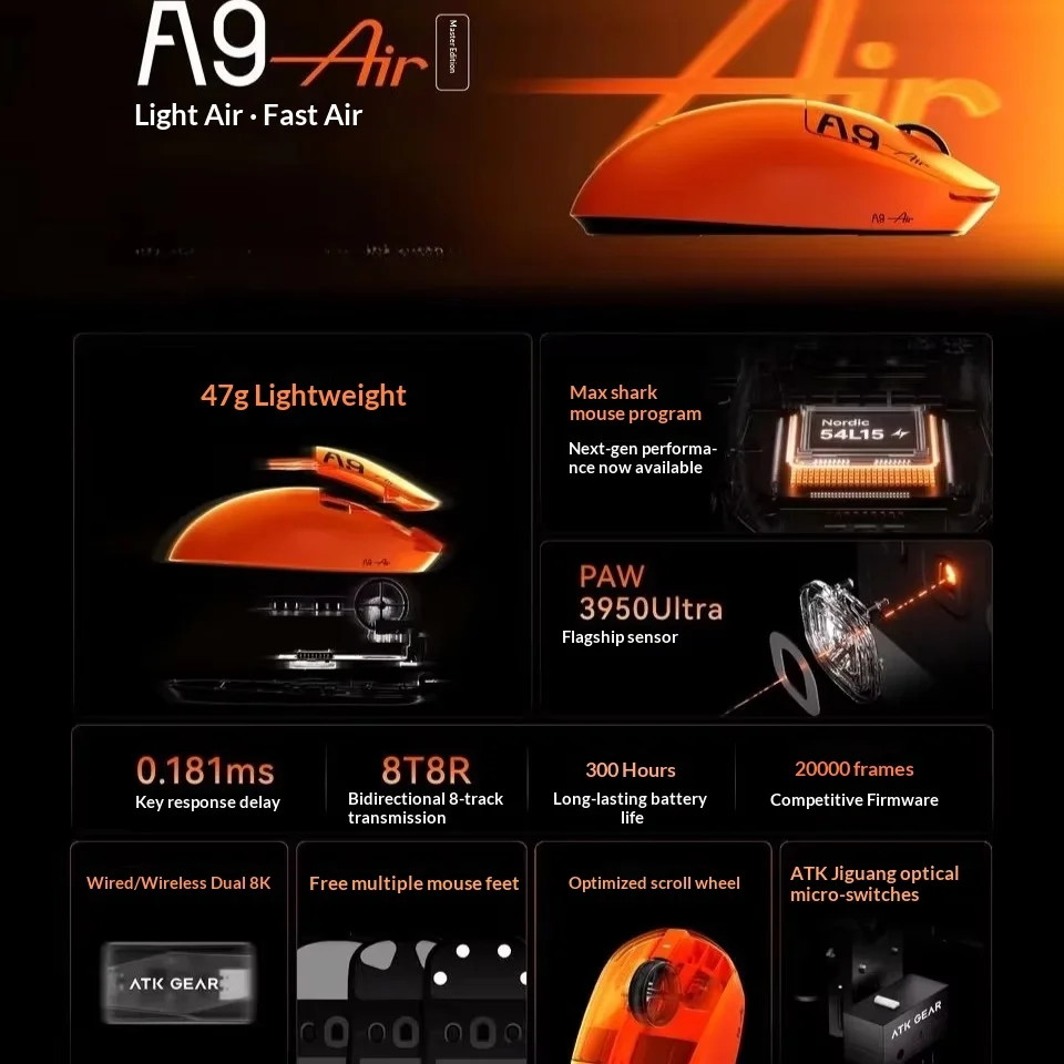 ATK A9 Air Ultimate Wireless Gaming Mouse