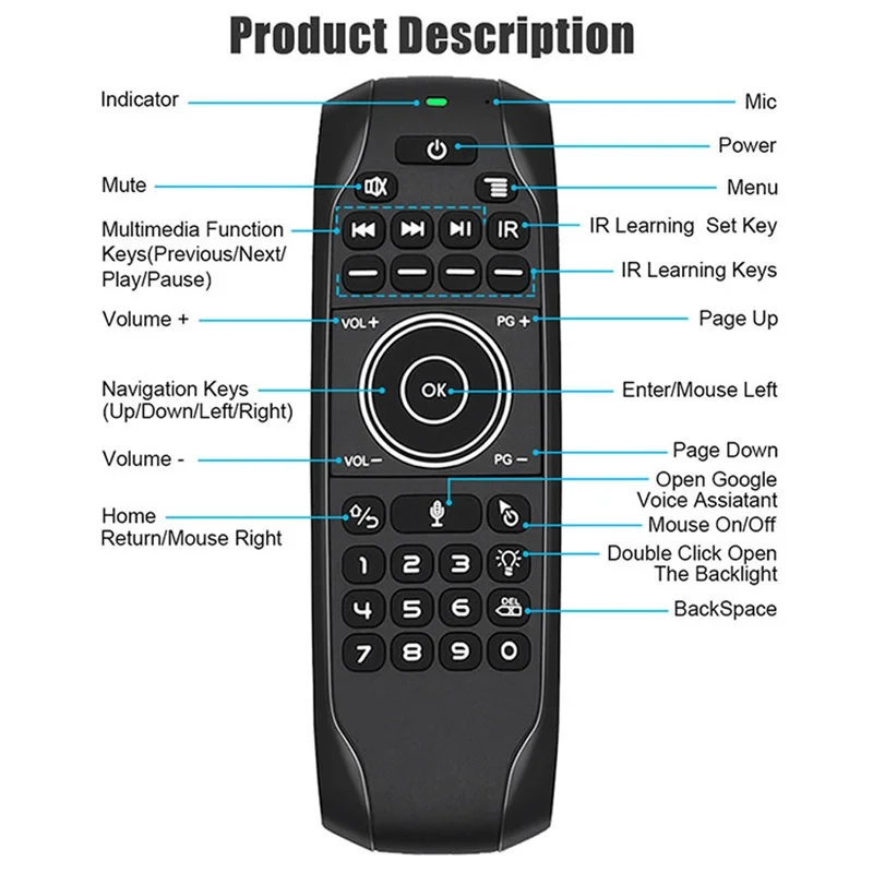 G7r/g7v pro teclado sem fio, russo, Inglês, controle remoto, retroiluminado, voz, giroscópio, 2.4g, air mouse, ir, aprendizagem para caixa de tv inteligente