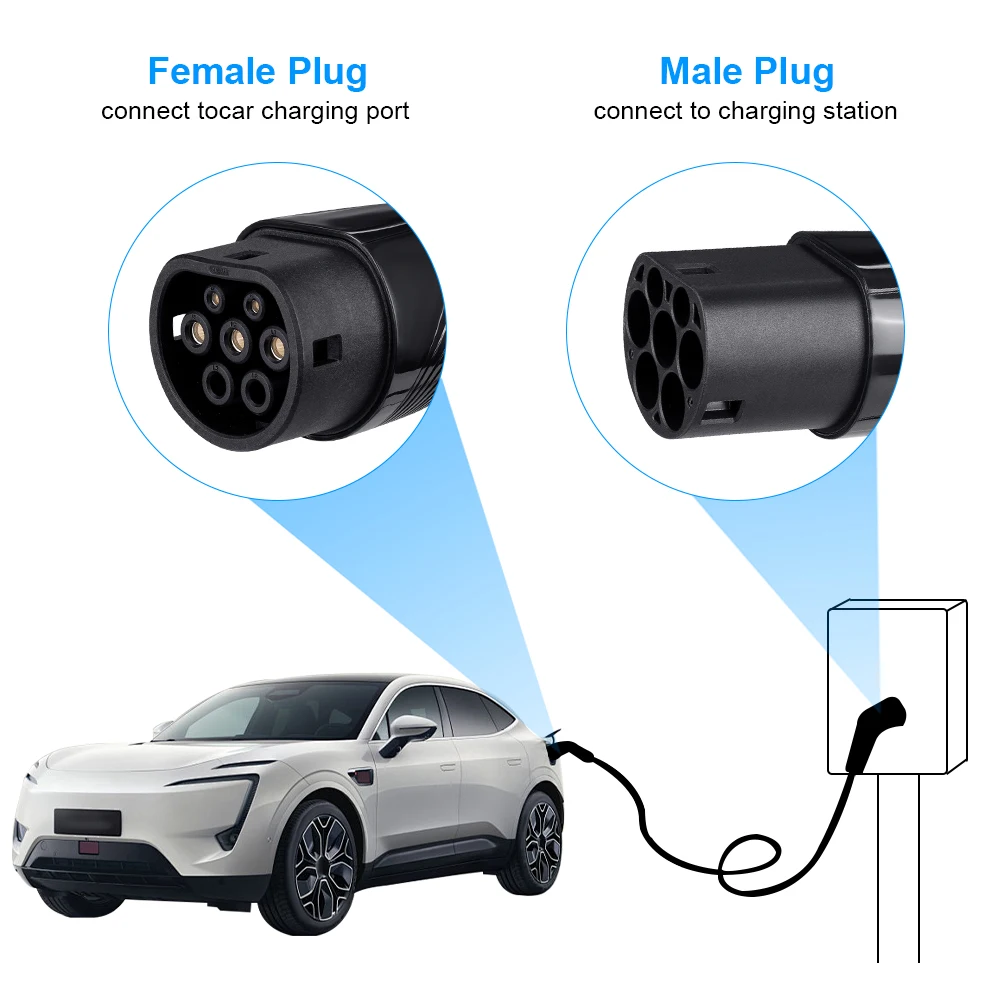 IPENGEN EV Charger Type2 cavo femmina lato auto a tipo2 spina maschio 16A 3.6kw/11KW EV caricabatteria da auto cavo di ricarica per elettrico