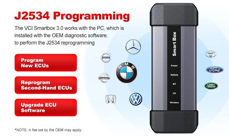 Car scanner launch x431 pro5 padiii x-431 euro tab iii x431v pros v4 x431 pro3 pad scania master update free download scanner