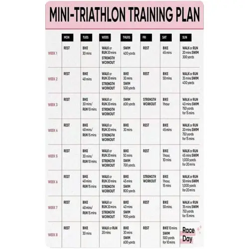 Retro Metal Poster Mini-triathlon Training Plan Metal Tin Signs Vintage Home