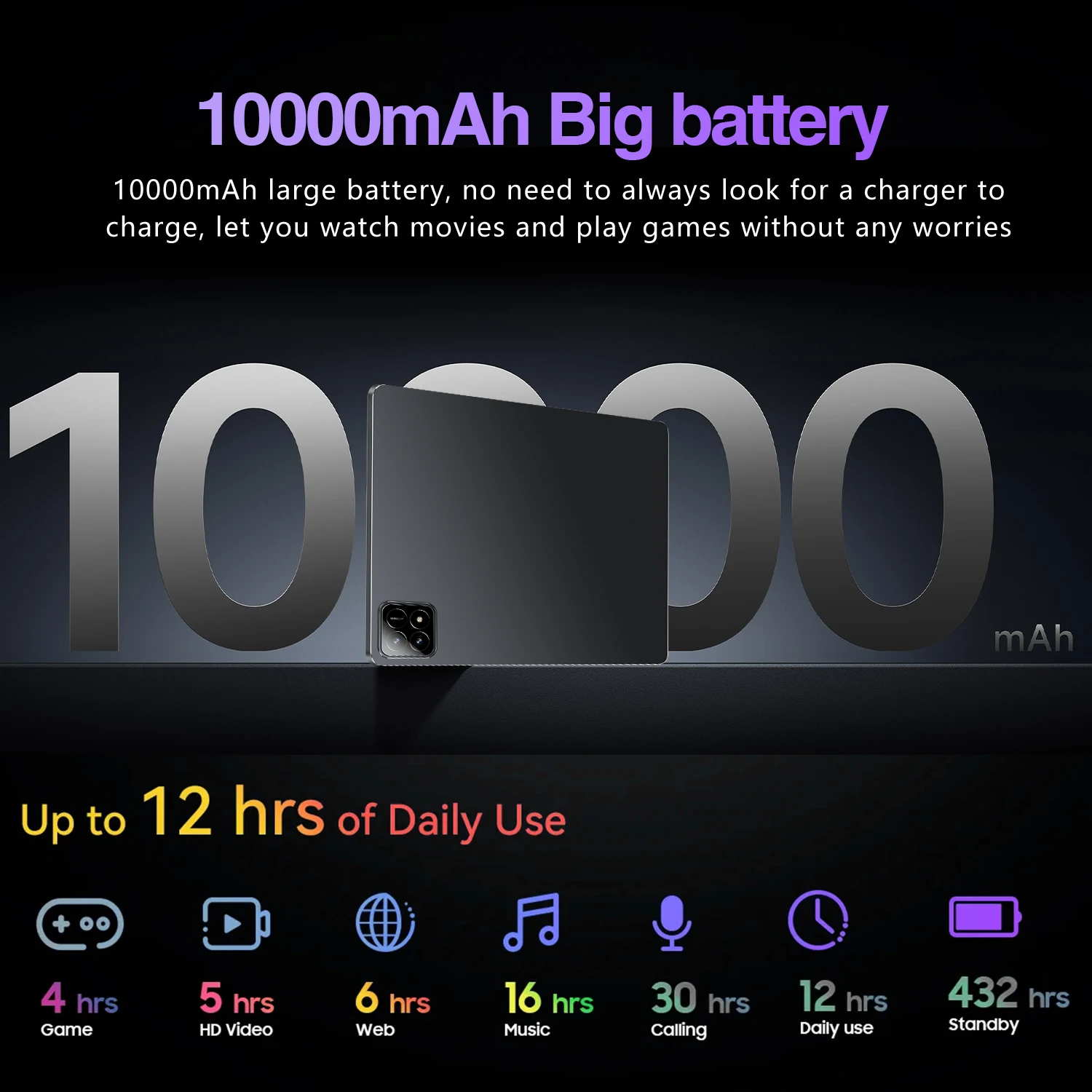 Xioaml Pad 7 Pro 5G 2025 Tablet 11 inci Android 14 16GB + 1T 20000mAh SIM ganda WiFi GPS 4K HD Tablet PC