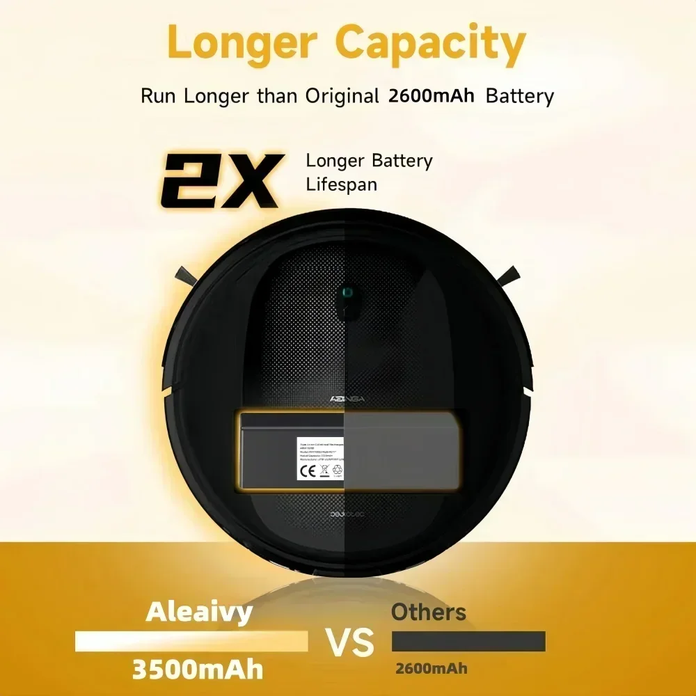 

Сменный аккумулятор Reoaoone 14,4 В, 6800 мАч для робота-пылесоса Xiaomi Mijia LDS/Mi 2S STYTJ02YM, Conga 3290 3390.