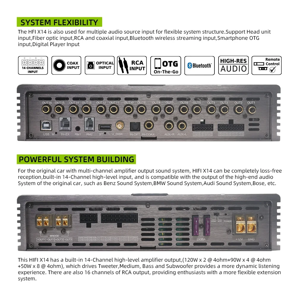 Sennuopu X14 16 channel  dsp processor 14 CH Car sound amplifier  Automotive sound modules audio  auto amp class AB Class D