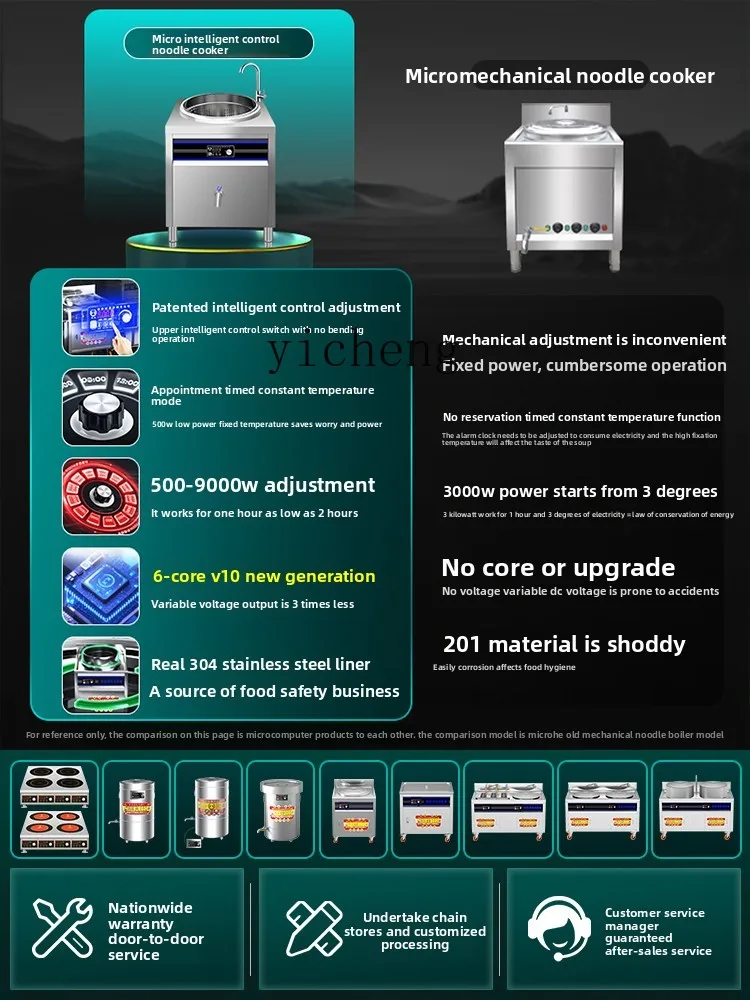 ZZ квадратная плита для приготовления лапши, коммерческое электрическое отопление, автоматическое многофункциональное ведро для приготовления лапши, ведро для супа