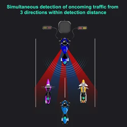24GHZ Motorcycle Blind Spot Detection Motorcycle Millimeter Wave Sensor Lane Change Assist System IP67 BSD Blind Spot Monitoring