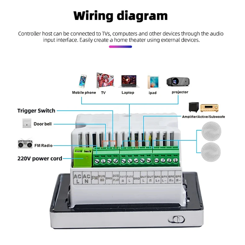 Multi-Lingual Amplificador De Áudio Em Casa, Mini Music Player De Fundo Controlador, Home Theater Sistema De Som, 86 Tipo