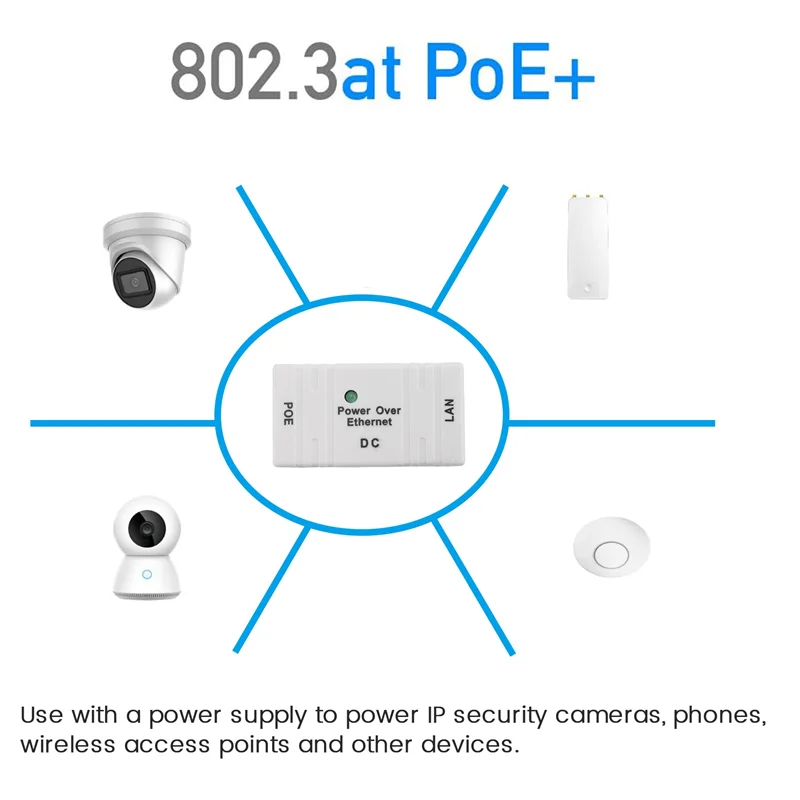 3X 100 Mbps 5V 12V 24V 48V/1A BJW POE حاقن الطاقة الفاصل لكاميرا IP POE وحدة محول الملحقات-أبيض