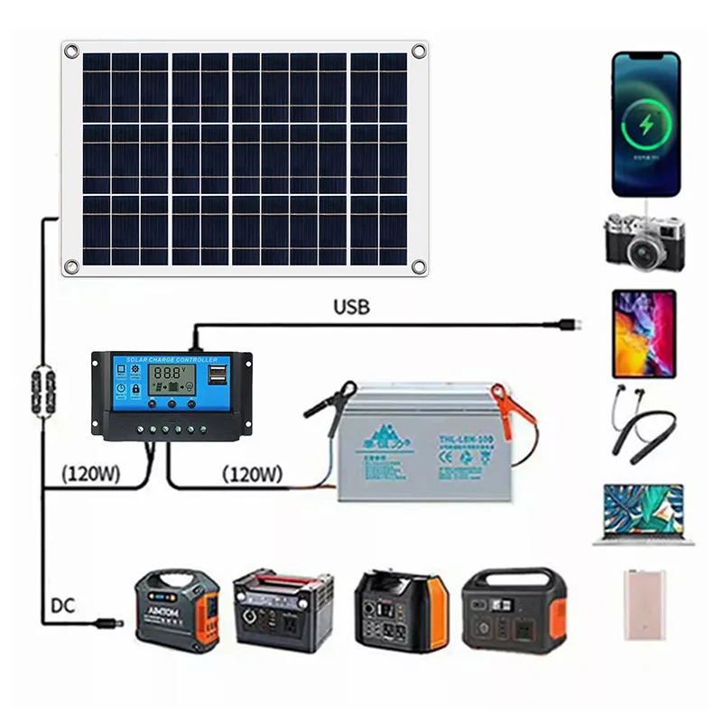 Wholesale Solar Panel 20W-100W USB Portable Waterproof 12V Solar Charger Outdoor Mobile Power Battery Sun Hiking Phone Charging