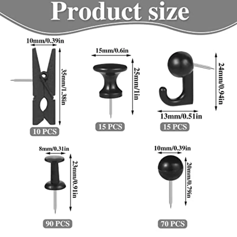 description