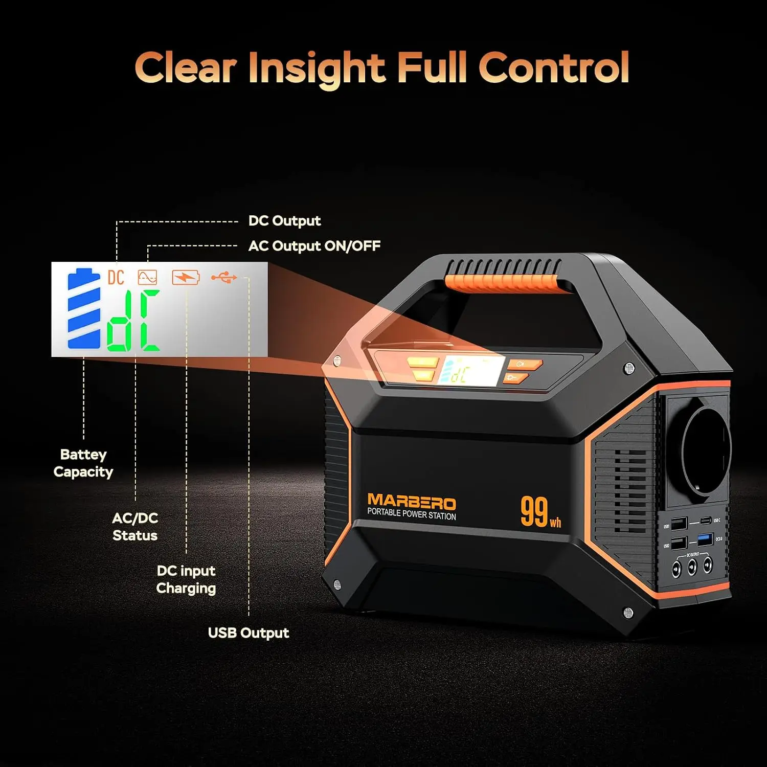 155Wh Solar Generator Included 30W Portable Power Station 100W 150W Surge Multi-Output Solar Powered Generator Ultra Lightweight view 4