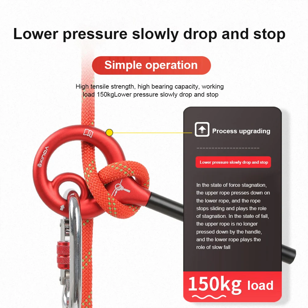 Thumbnail 4 - #10 Top 40 Belay Devices Worth Buying In 2026