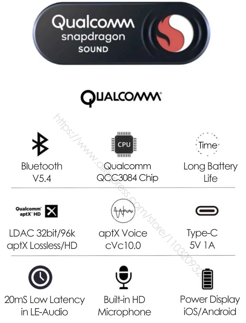 QCC3084 Cavo adattatore MMCX wireless Bluetooth a 4 fili LDAC con controller microfono per SE215 SE315 SE535 SE846 per Sennheiser IE300