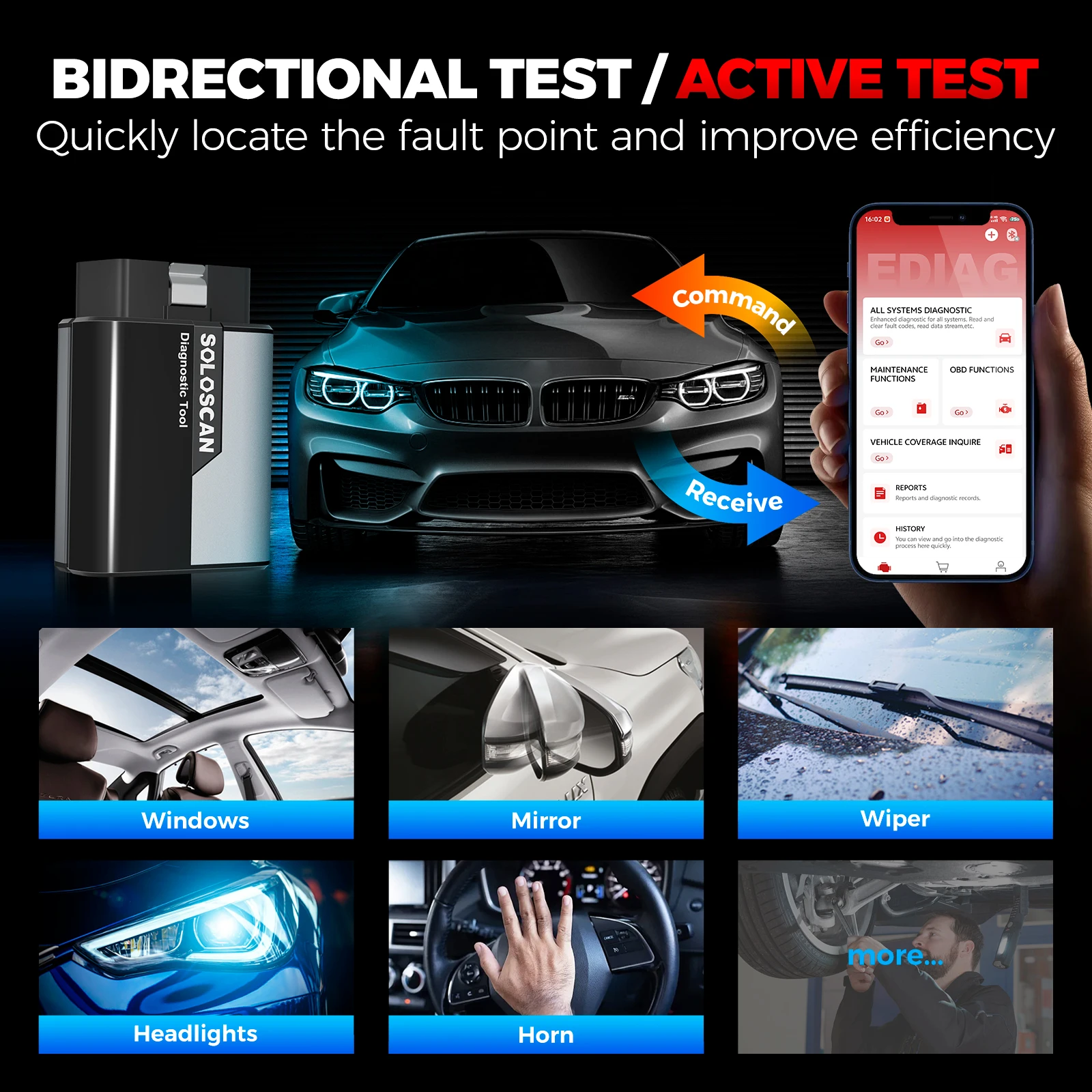 [Für BMW & Rolls-Royce] KINGBOLEN Soloscan – Diagnosegerät für alle Systeme deutscher Fahrzeuge, Steuergerät-Codierung & bidirektionale Tests (für iOS & Android)