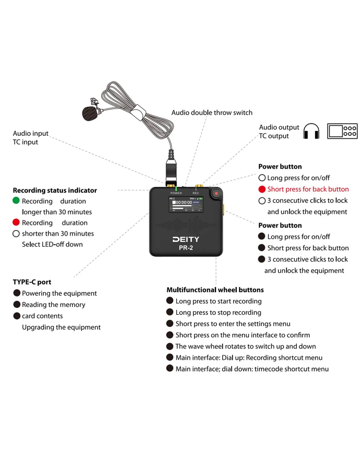 Registratore tascabile Aputure Deity PR2 con microfono Lavalier controllo APP Audio Sidus galleggiante a 32 bit professionale con Timecode per Vlog