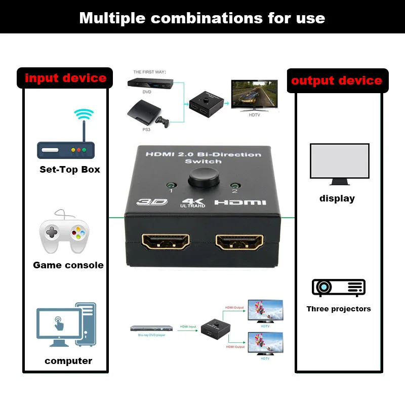 Bi Direction Switch 2.0 4K 60HZ Splitter 1x2 2x1 New Dual 2 Ports Adapter Converter Supports Ultra HD 4K