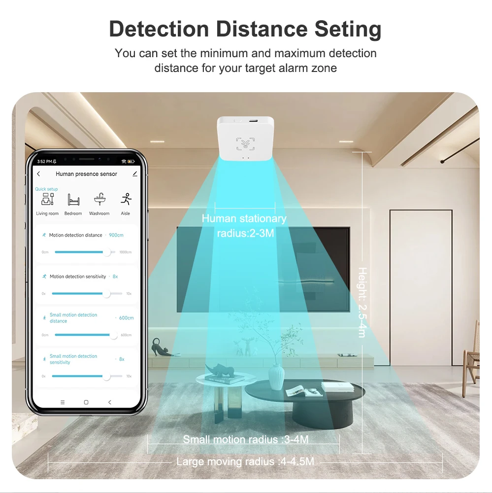 Zigbee Tuya Sensor gerak manusia cerdas, Sensor kehadiran manusia 5.8G 24G Sensor gerakan dengan deteksi Lux/jarak untuk 2mqtt Home Assistant