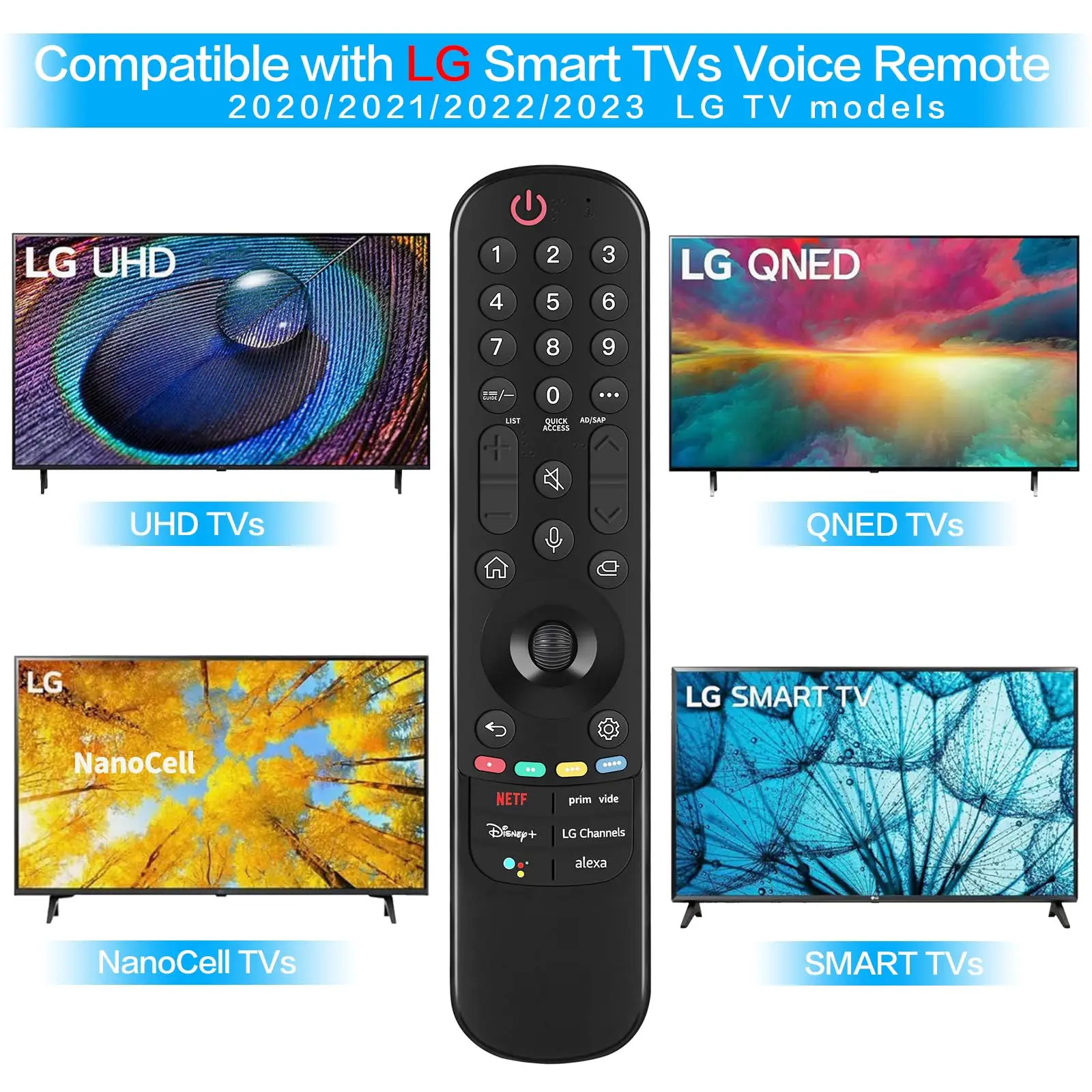 Replacement LG Remote Control for Smart TV, MR22GA/GN LG Magic Remote for 2022-2019 LG TVs UHD 4K ThinQ WebOS OLED, with Voice a