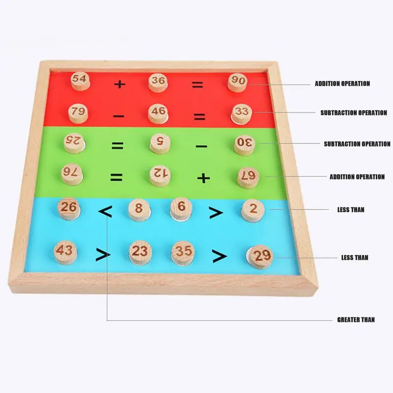 Wooden Math Learning Toy Montessori Hundred Counting Board Game1 To 100 Consecutive Numbers For Kids Early Learning Gift