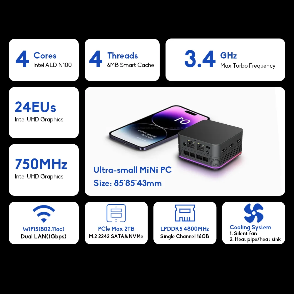 Ninkear-Mini PC T9 Plus, ordenador de escritorio con Windows 11, 16GB, DDR5, Intel N100, 512GB, SSD, WIFI 5,0, Notebook de negocios