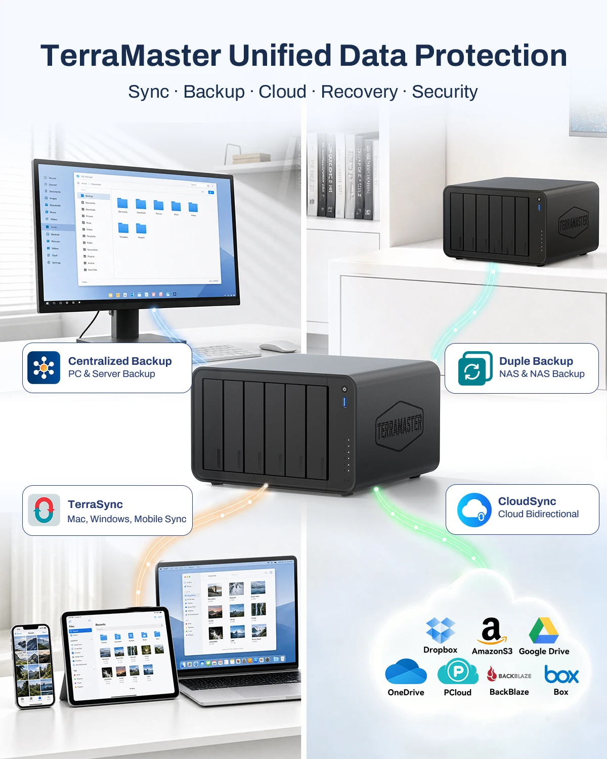 TERRAMASTER F6-425 Pro NAS Storage  6Bay Core i3-1315U 6-Cores 8-Threads, 8GB RAM DDR5, Network Attached Storage(Diskless)