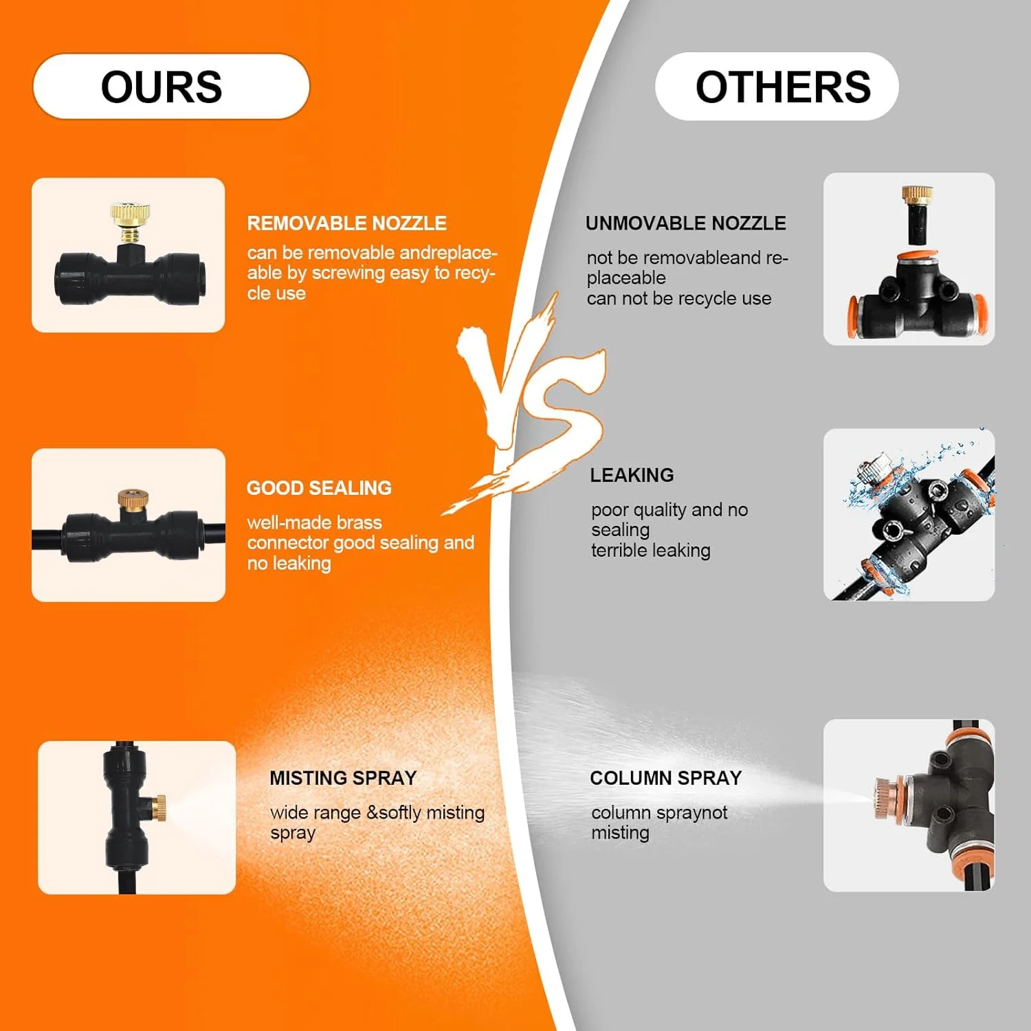 Thumbnail 4 - #50 Latest Outdoor Misting Systems Offers