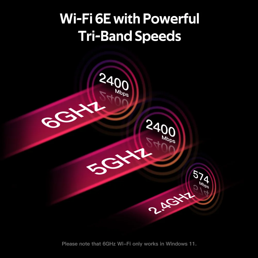 FENVI AX210 WiFi 6E PCI-E Adapter 5374Mbps BT5.3 Tri-Band 2.4G/5G/6Ghz 802.11AX Wireless Network Wi-Fi Card For PC Windows10/11