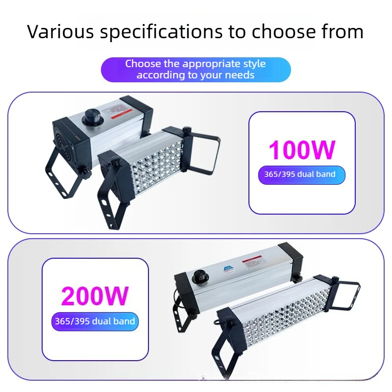 New Dual-Wavelength LED UV Curing Lamp 365/395nm with Free Switching for UV Glue Surface and Deep Curing