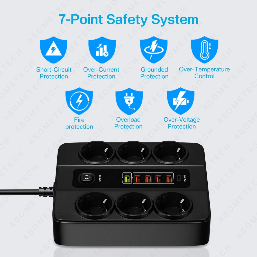 Listwa zasilająca 3000W listwa przeciwprzepięciowa z 6 wtyczkami ue i 6 USB QC3.0 typ C PD20W szybkie ładowanie inteligentne gniazdo USB do domu W