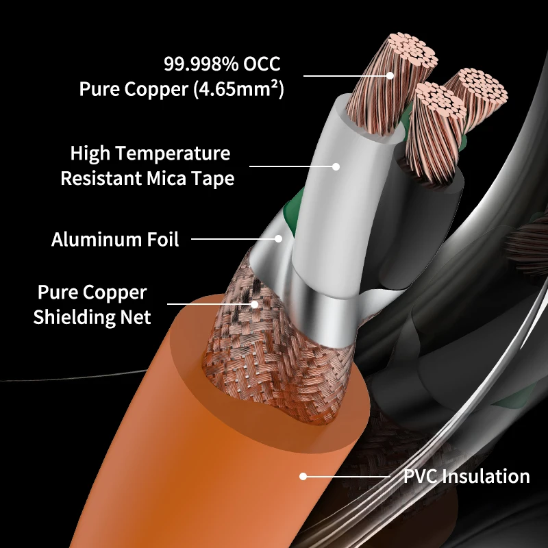 Audiocrast P113 Signature Edition 6N OCC Hi-End Audio Power Cable, HiFi Power Cord for Amplifier & Preamplifier