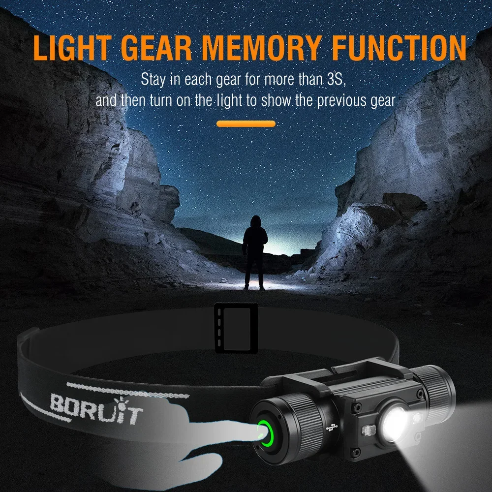BORUiT HP300 Potente lampada frontale a LED 18650 Batteria Tipo-C Faro ricaricabile Pesca Testa da lavoro Torcia Lanterna da campeggio