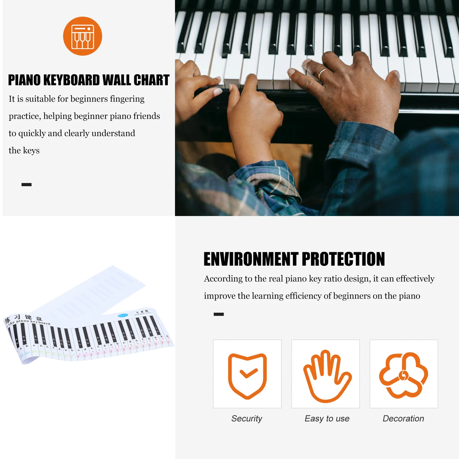 Piano Keyboard Wall Chart Teaching Paper Aid Guide 88 Practice Comparison Card Note Simulation