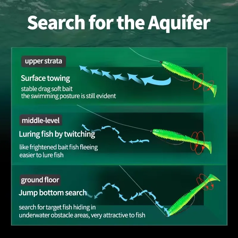 35 قطعة Wobblers دودة لينة الصيد السحر مزدوجة اللون الاصطناعي سيليكون لينة الطعم الاصطناعي باس الصيد سويم معالجة كومبو