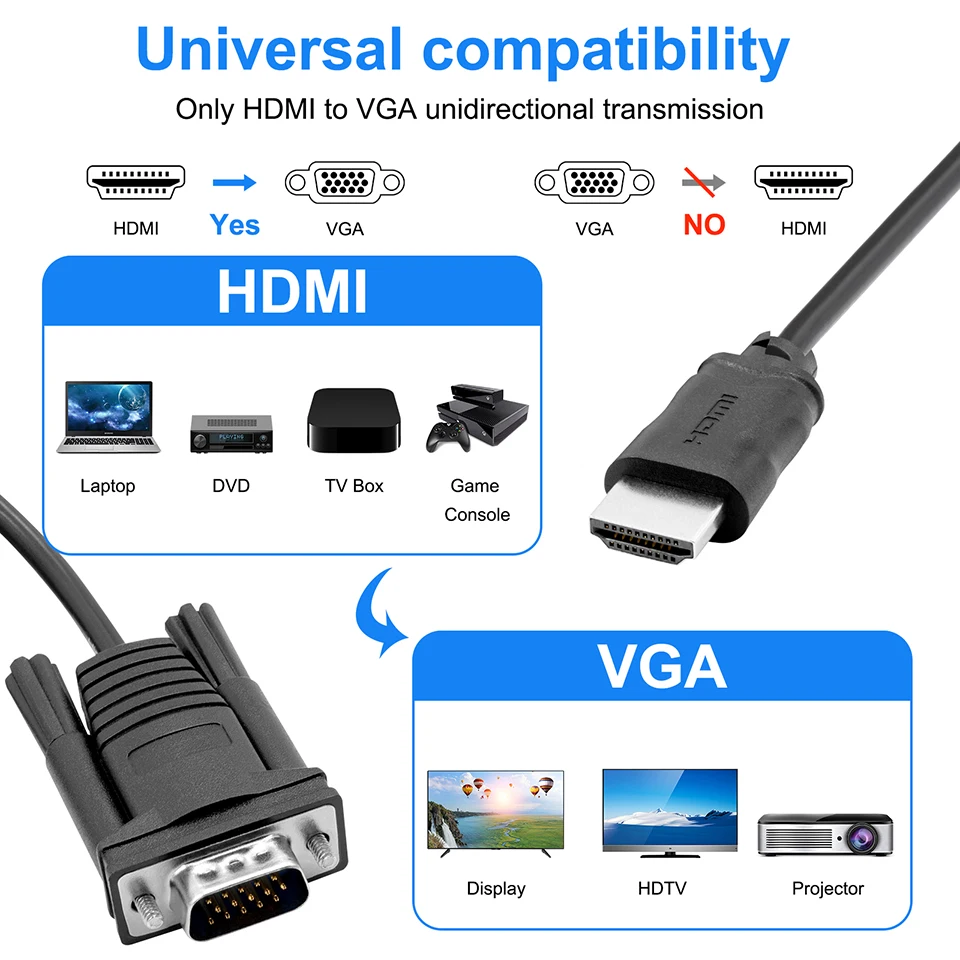 Video Converter Cable HDMI to VGA Cable Male HD-15 Adapter 1080P 1.5M for DVD Projector PlayStation 4 PS4/3 TV BOX TO Monitor