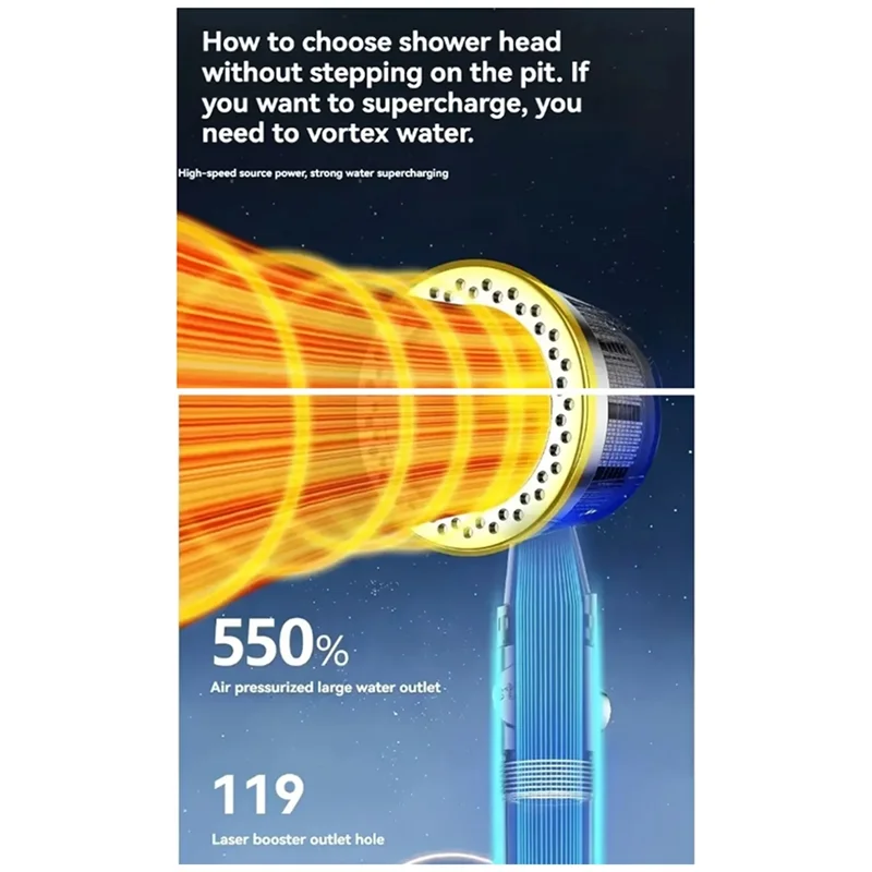 【Berserk】Powerboost 5-Mode Handheld Shower Head With Water Saving Filter For Strong Pressure, One-Button Stop, Bathroom Accessor