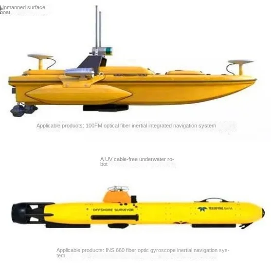 Combined GNSS/INS Fiber Optic Inertial Navigation System