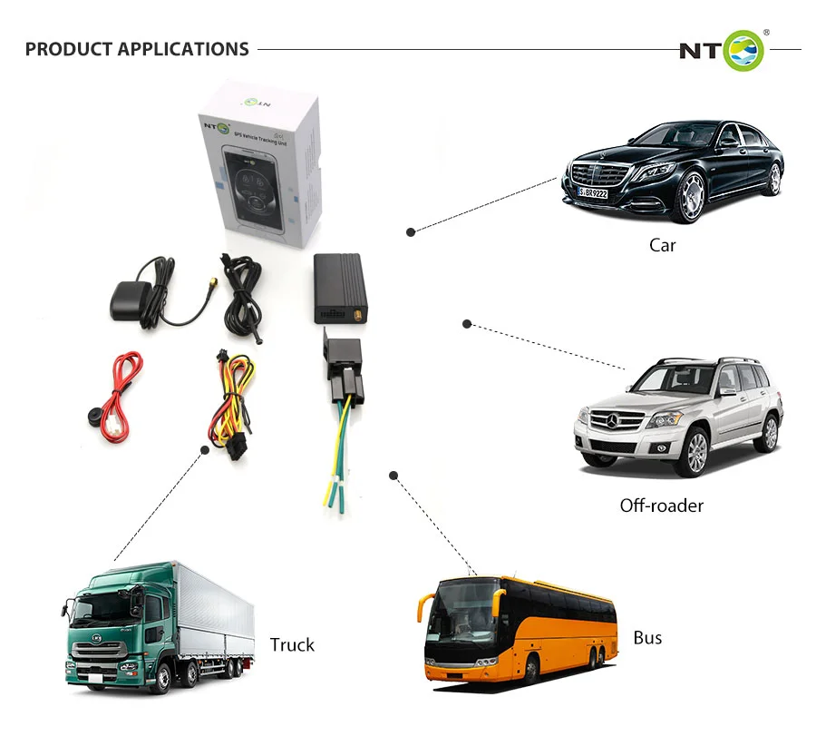NTO 4G Two-Way Car Alarm System with Remote Engine Start/Stop Button Keyless Entry PKE Technology for Vehicle Security