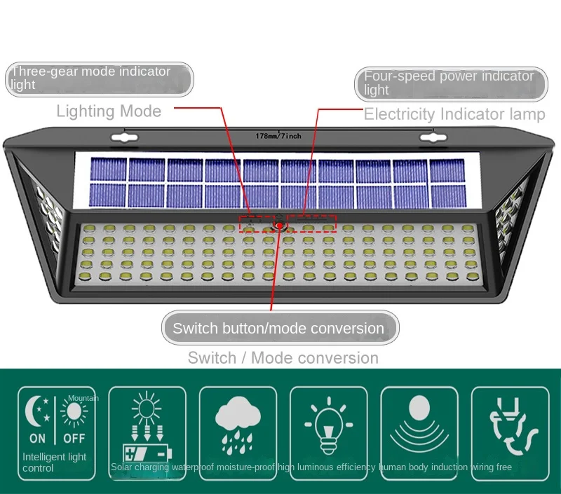 Solar Wall Light Solar Outdoor Garden Light Triangle Waterproof Garden Wall Light Human Body Induction Outdoor Lighting