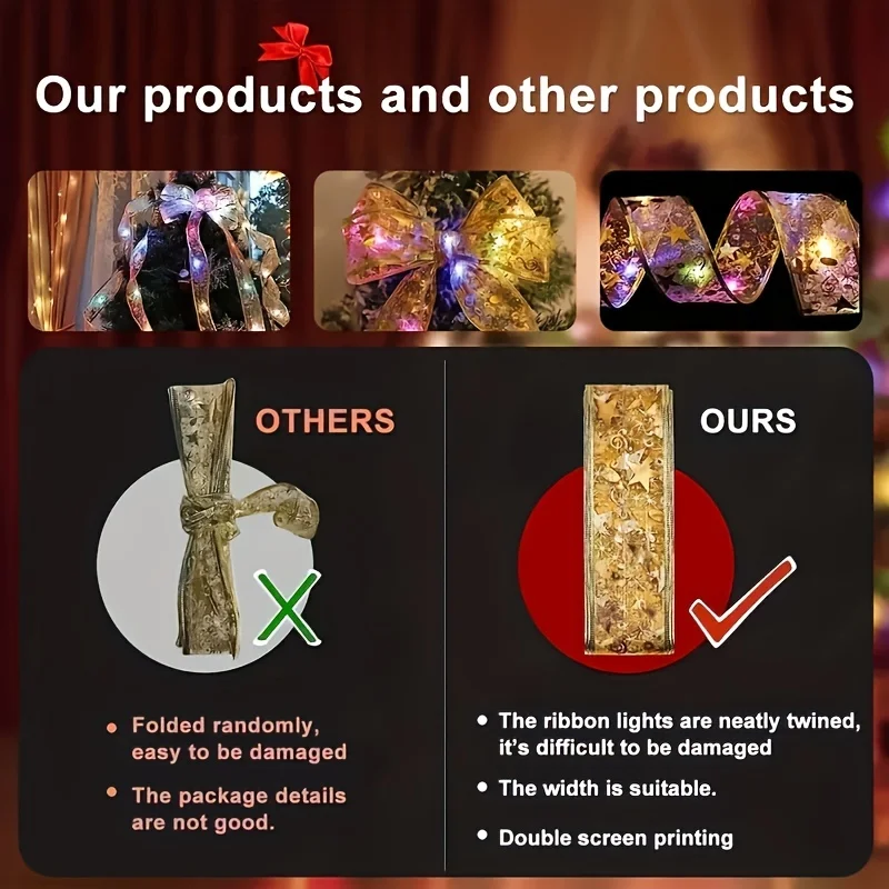 Kerstboom Decoratie Lint String Light Mesh Tule Roll Stof Hanger Vrolijk Kerstfeest Decor Thuis Kerstcadeaus DIY Nieuwjaar