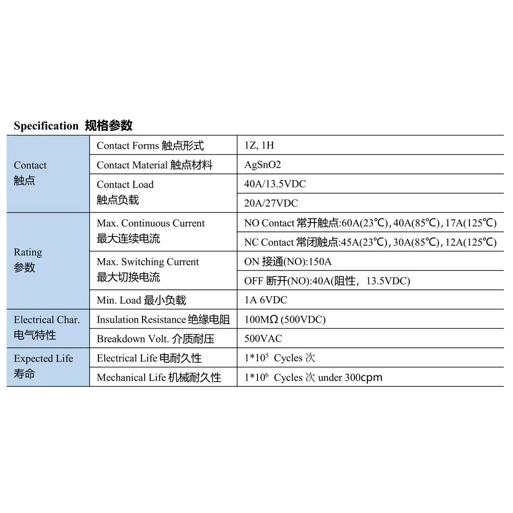 Auto Car Relay JD1914 12V 80A 5 Pin Transparent Type Switching Contact Form for Automobile Motorcycle Electronic Control Device