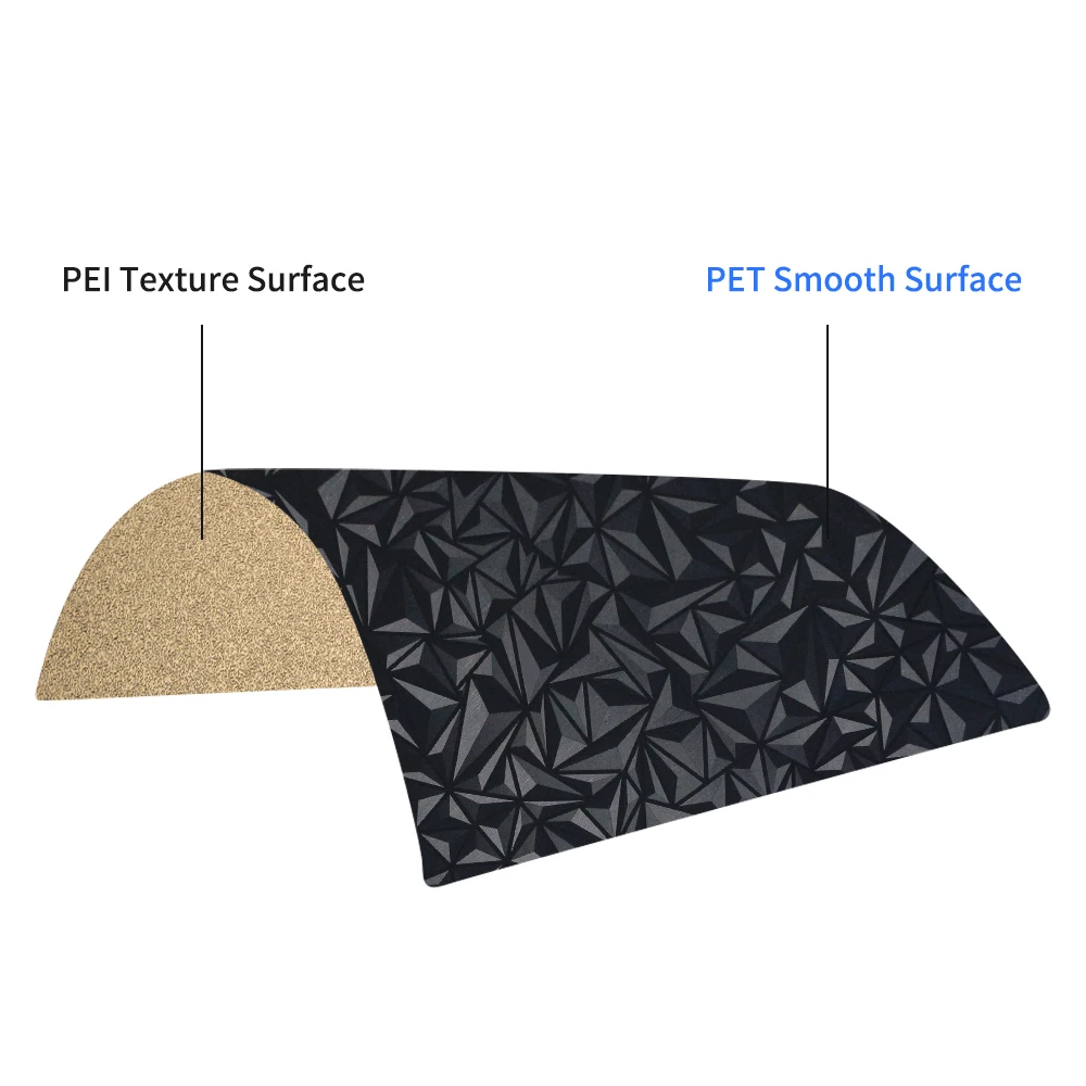 FYSETC JANUS BPS-PET Plate Double Side Build Plate Smooth PET And Texture PEI Steel Sheet for Voron 2.4 Ender 5 plus Prusa MK4